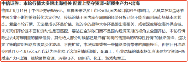 配资公司排行 周末又激动了！五只景气牛领头，资金追新追低！