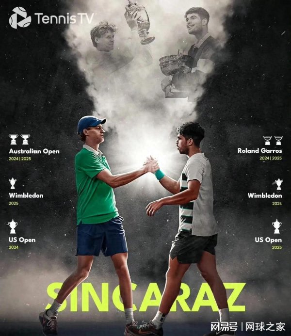 在线股票配资网 辛纳取得开门红暂失世界第一，网友：阿卡在球王竞争中已提前赢了